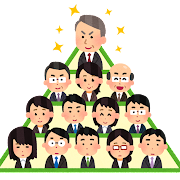 理系と文系【会社役員になりやすいのは？】